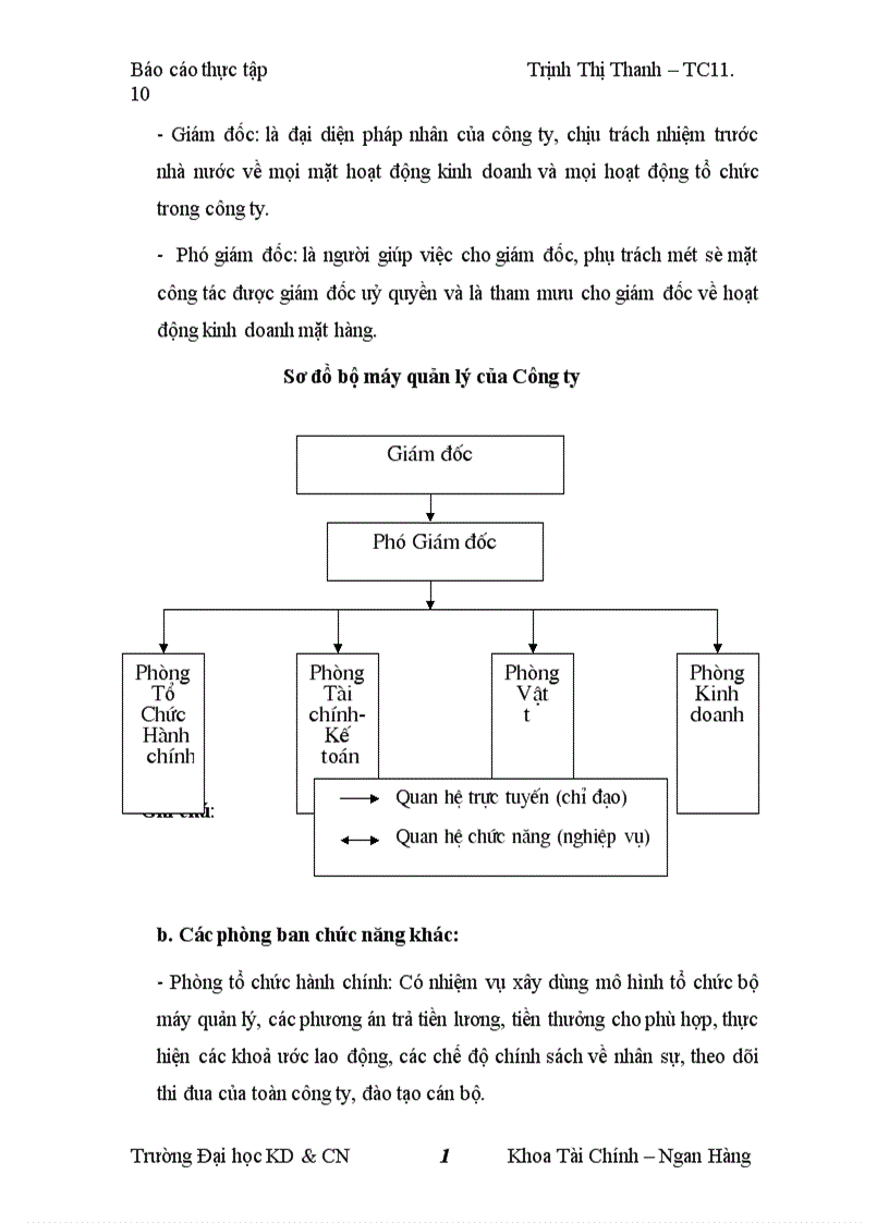 image for page Thực trạng về hoạt động kinh doanh và tình hình lợi nhuận của công ty TNHH á Phi 1
