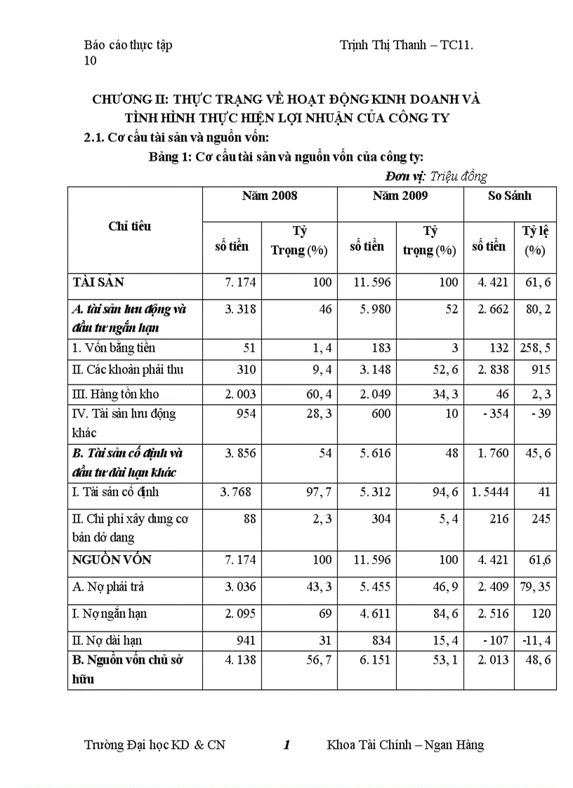 image for page Thực trạng về hoạt động kinh doanh và tình hình lợi nhuận của công ty TNHH á Phi 1
