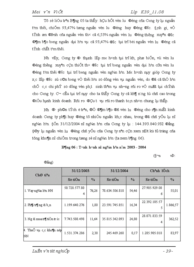 image for page Vốn lưu động và các giải pháp nhằm nâng cao hiệu quả tổ chức quản lý và sử dụng vốn lưu động tại Công ty Cổ phần Thiết Bị Phụ Tùng Hà Nội 1