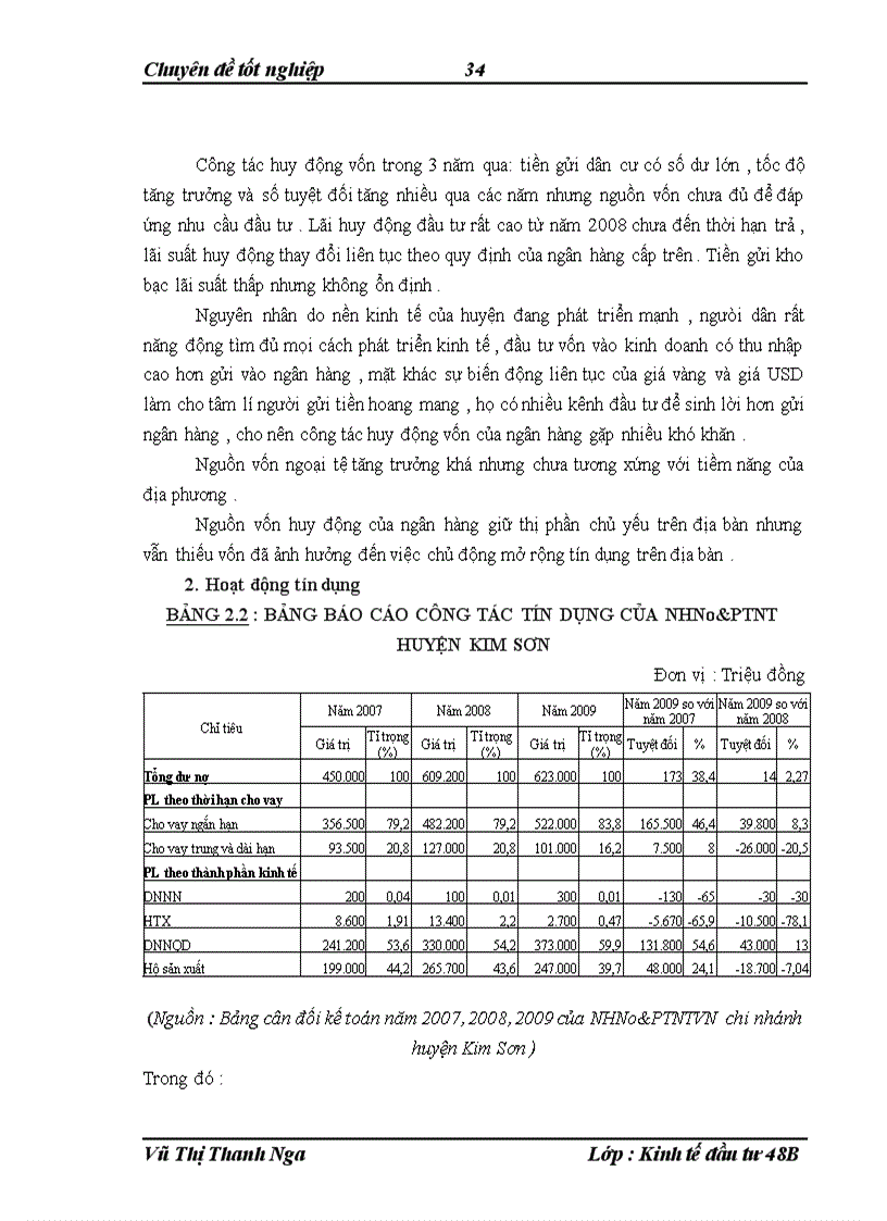 image for page Nâng cao chất lượng thẩm định dự án đầu tư trong hoạt động cho vay đối với các doanh nghiệp tại NHNo PTNTVN chi nhánh huyện Kim Sơn tỉnh Ninh Bình