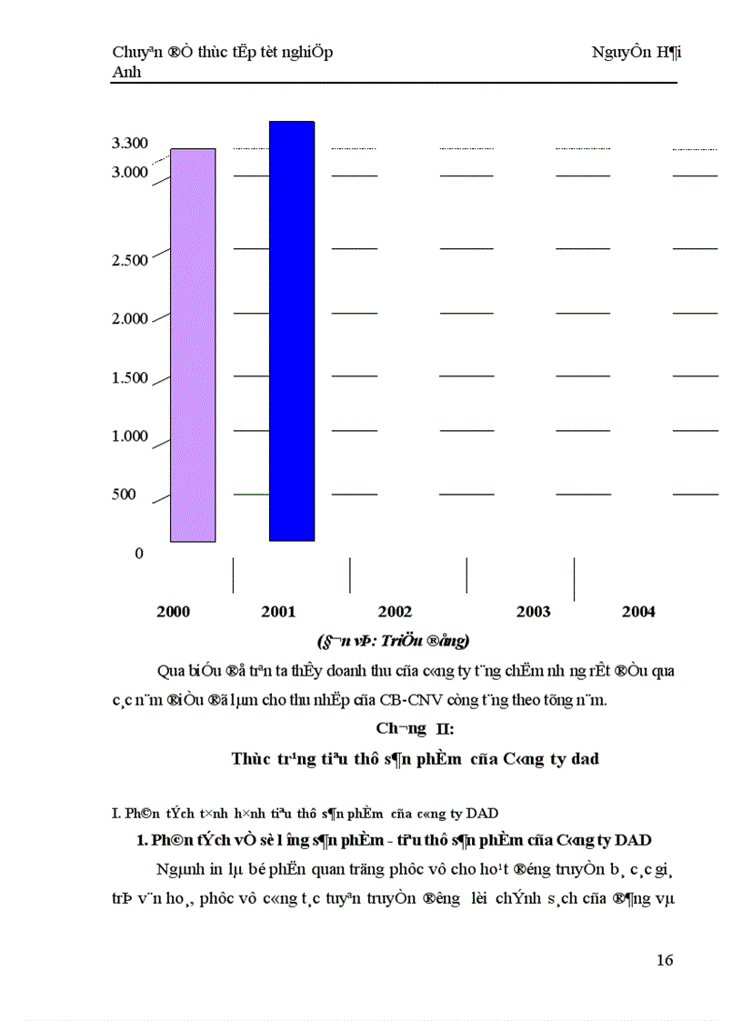 image for page Giải pháp đẩy mạnh tiêu thụ sản phẩm của Công ty DAD 1