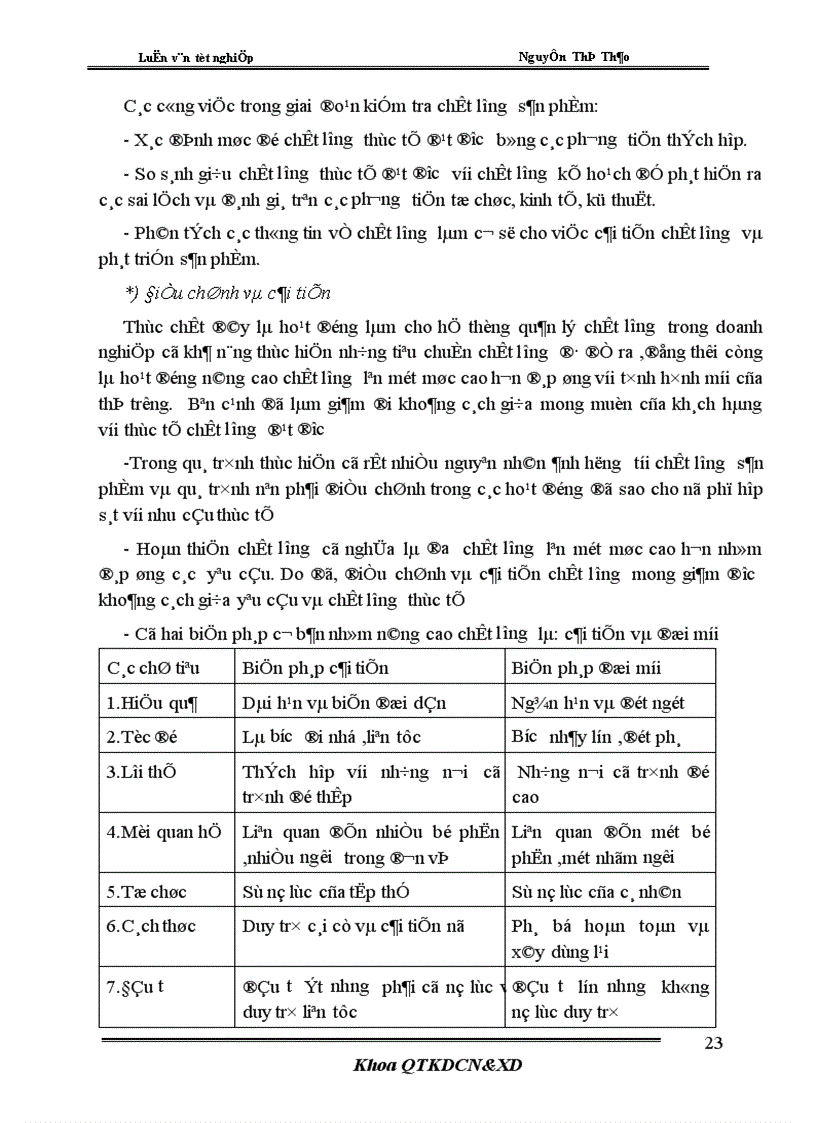 image for page Biện pháp nâng cao chất lượng sản phẩm ở công ty cơ khí Quang Trung 1