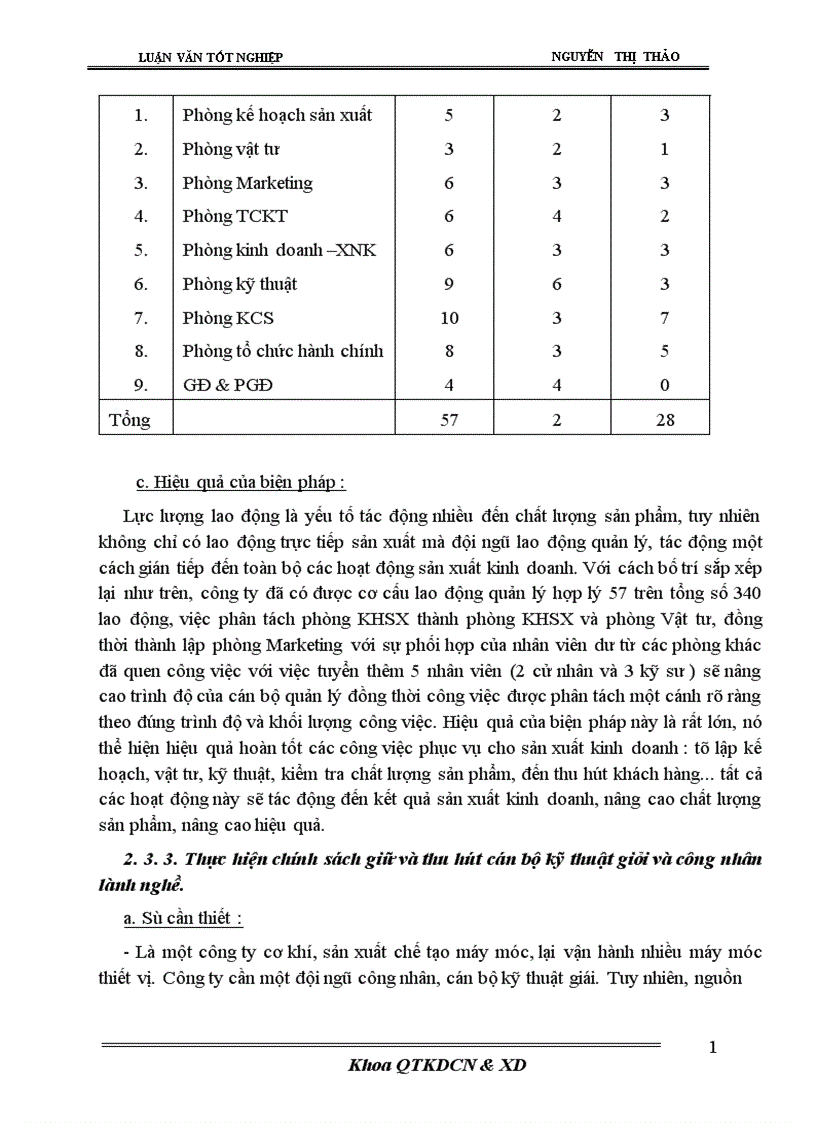 image for page Biện pháp nâng cao chất lượng sản phẩm ở công ty cơ khí Quang Trung 1