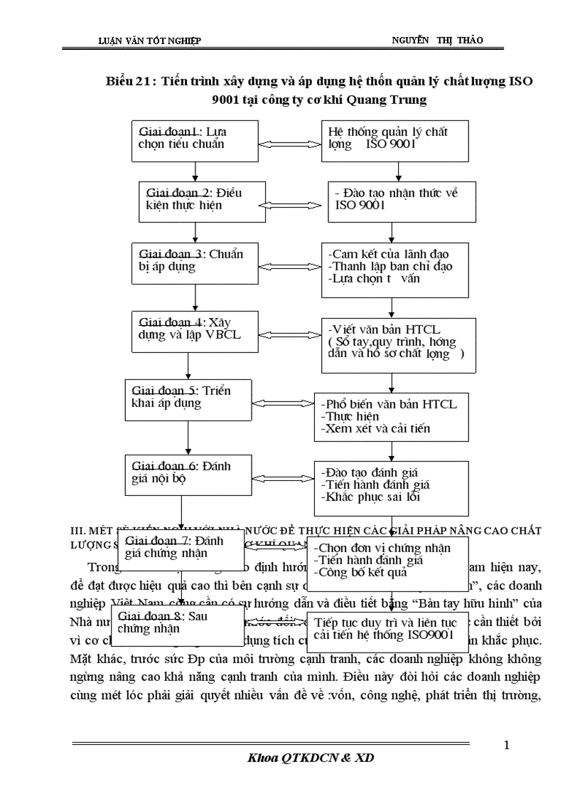 image for page Biện pháp nâng cao chất lượng sản phẩm ở công ty cơ khí Quang Trung 1