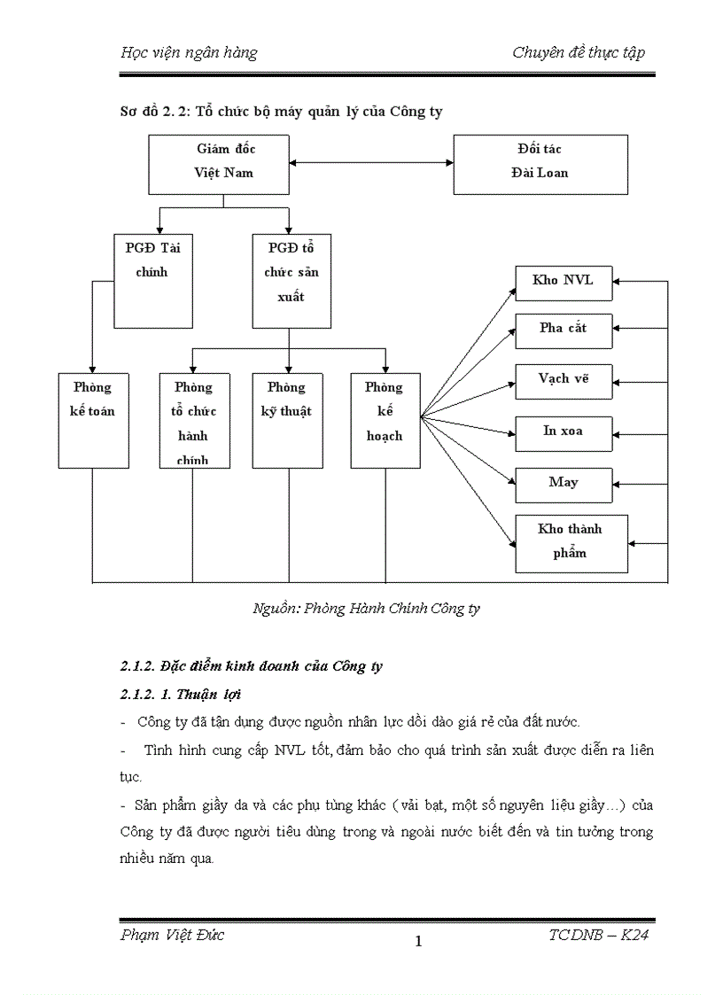 image for page Phân tích tài chính doanh nghiệp tại Công ty TNHH Quang Trung thực trạng và giải pháp 1