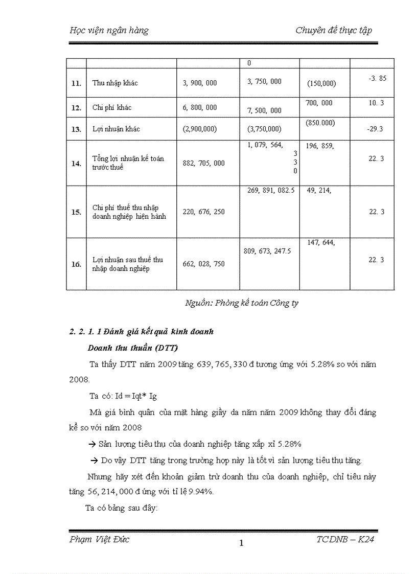 image for page Phân tích tài chính doanh nghiệp tại Công ty TNHH Quang Trung thực trạng và giải pháp 1