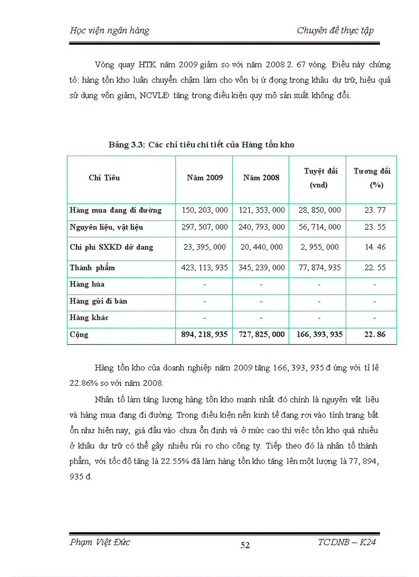 image for page Phân tích tài chính doanh nghiệp tại Công ty TNHH Quang Trung thực trạng và giải pháp 1