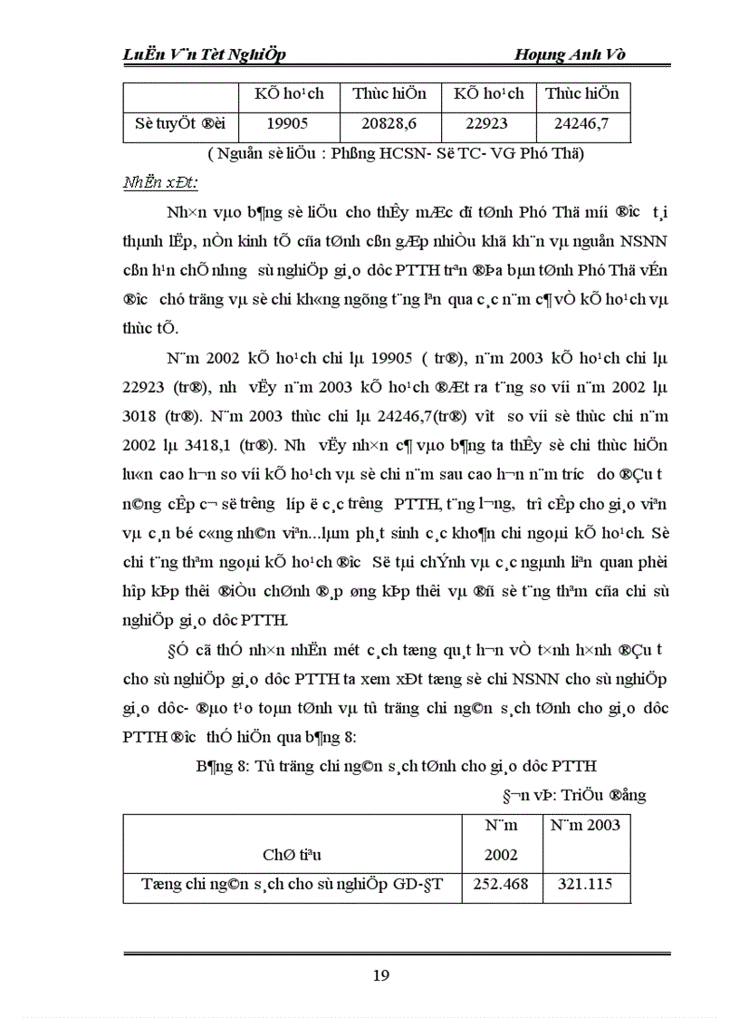 image for page Thực trạng quản lý chi ngân sách nhà nước cho sự nghiệp giáo dục PTTH trên địa bàn tỉnh Phú Thọ thời gian qua