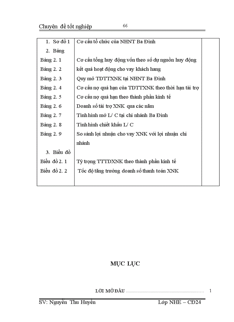 image for page Giải pháp mở rộng hoạt động tín dụng tài trợ xuất nhập khẩu tại Vietcombank chi nhánh Ba Đình 1