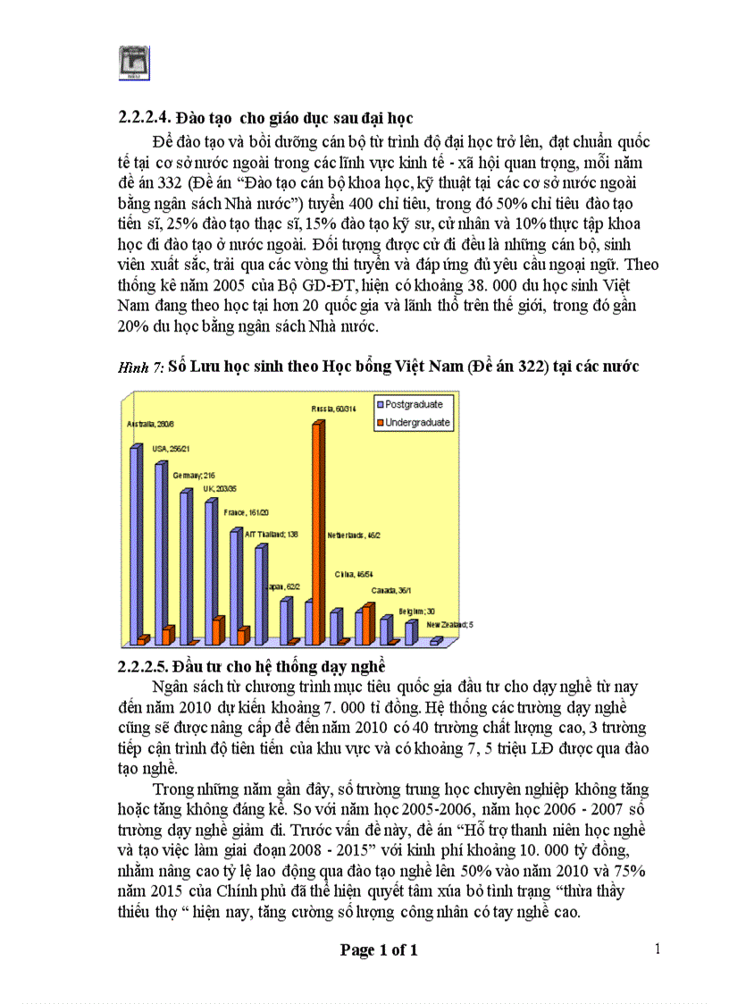 image for page Đầu tư phát triển nguồn nhân lực