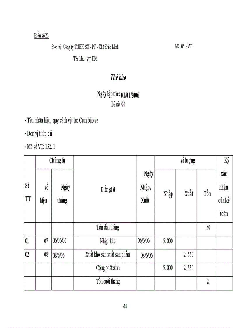 image for page Tổ chức công tác kế toán nguyên vật liệu ở công ty TNHH SX PT XM Đức Minh 1