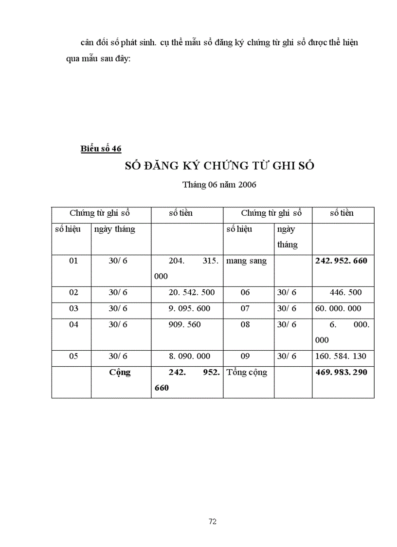 image for page Tổ chức công tác kế toán nguyên vật liệu ở công ty TNHH SX PT XM Đức Minh 1
