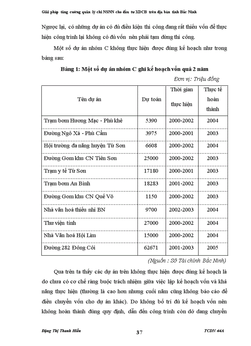 image for page Giải pháp tăng cường quản lý chi Ngân sách Nhà nước cho đầu tư XDCB trên địa bàn tỉnh Bắc Ninh