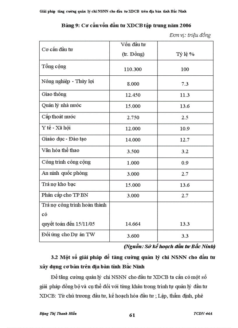 image for page Giải pháp tăng cường quản lý chi Ngân sách Nhà nước cho đầu tư XDCB trên địa bàn tỉnh Bắc Ninh
