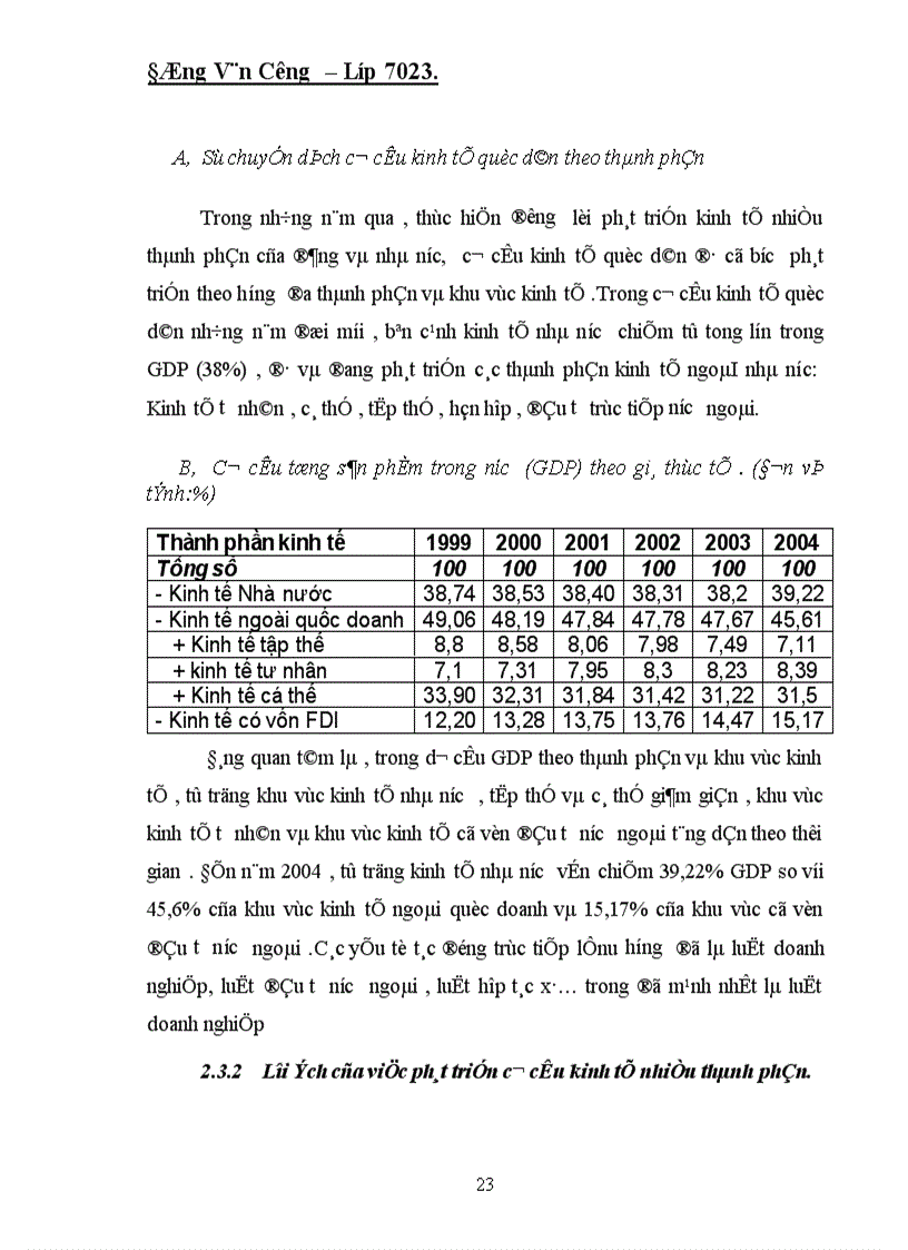 image for page Cơ cấu kinh tế nhiều thành phần trong thời kỳ quá độ lên CNXH ở Việt Nam 1