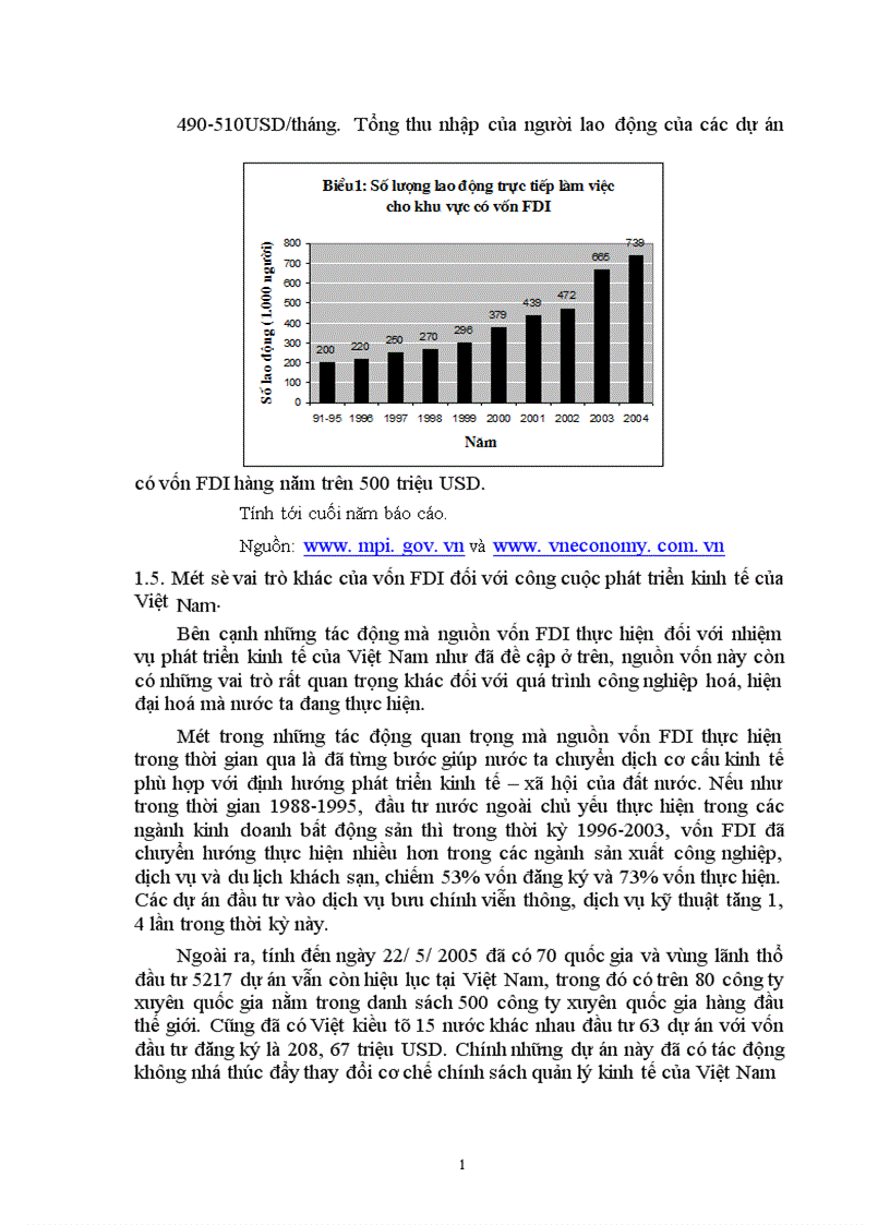 image for page Vai trò của đầu tư trực tiếp nước ngoài trong việc thúc đẩy tăng trưởng kinh tế ở Việt Nam