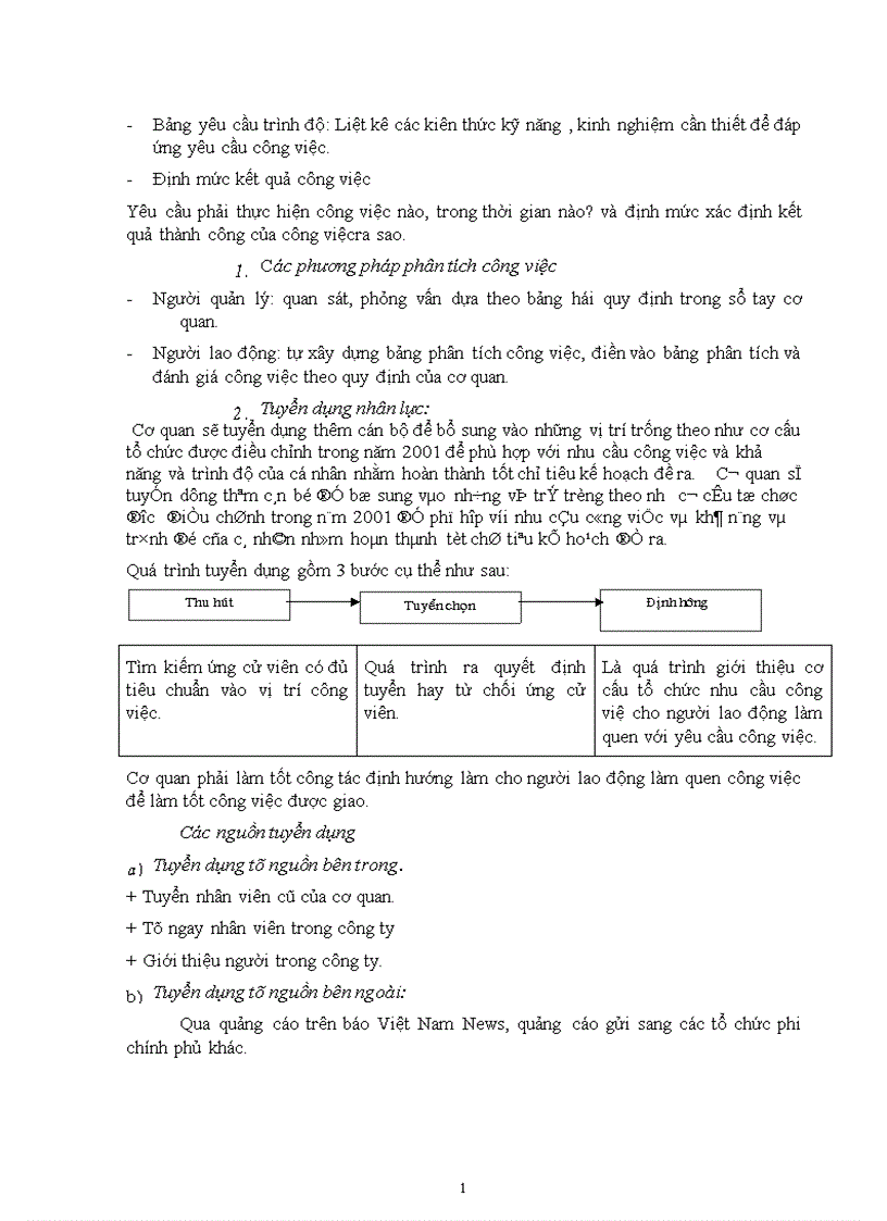 image for page Tổ chức bộ máy quản lý nhân lực