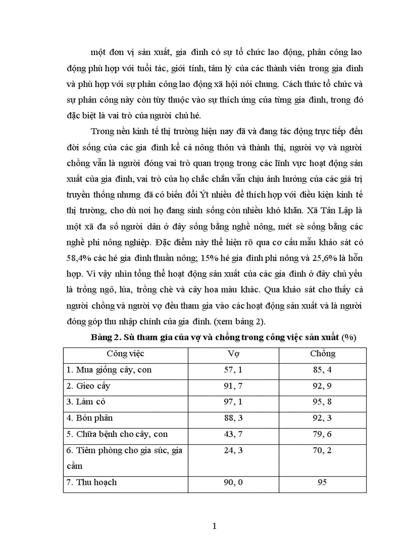 image for page Tìm hiểu vai trò của người vợ và người chồng trong hoạt động lao động sản xuất nông nghiệp và nội trợ tại các gia đình dân tộc Thái x Tân Lập Huyện Mộc Châu tỉnh Sơn La