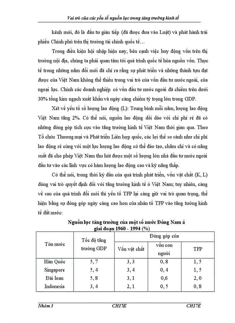 image for page Vai trò của các yếu tố nguồn lực trong tăng trưởng kinh tế