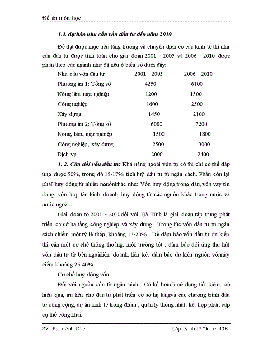 image for page Thực trạng và giải pháp nhằm thu hút và sử dụng vốn đầu tư có hiệu quả tại Hà Tĩnh 1