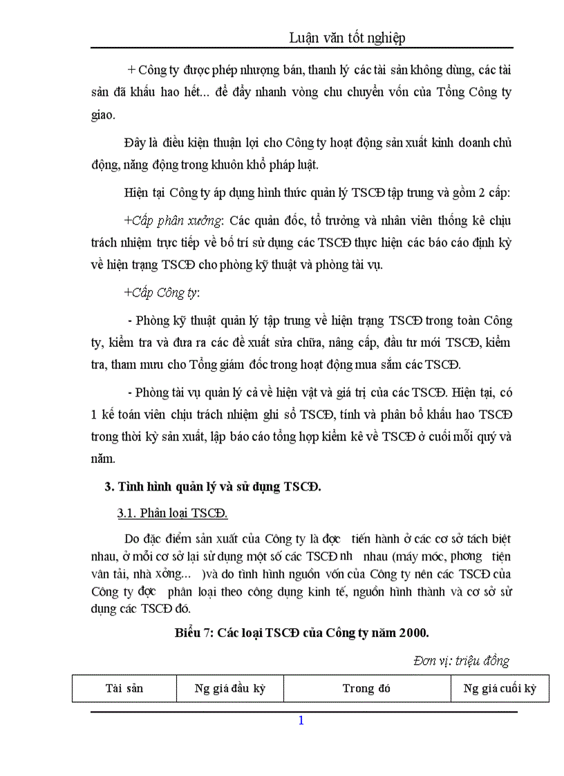 image for page Giải pháp hoàn thiện quản lý và nâng cao hiệu quả sử dung tài sản cố định ở Công ty may Chiến Thắng