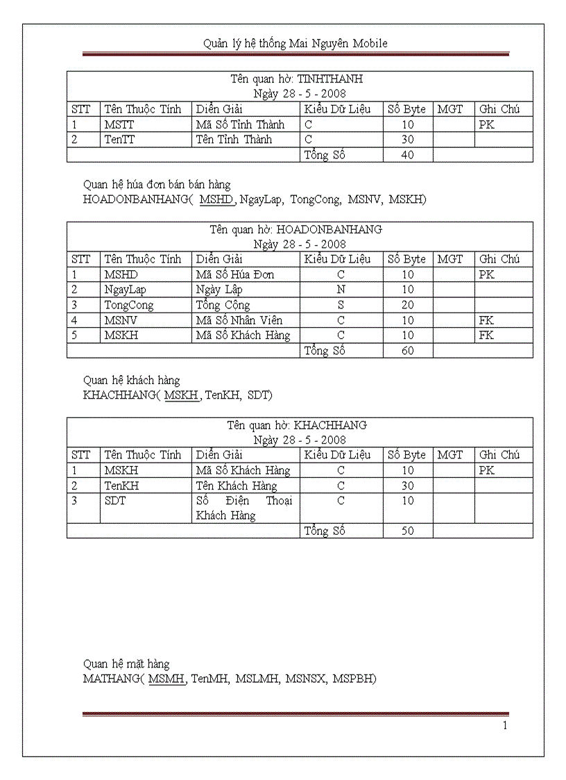 image for page Quản lý hệ thống Mai Nguyên Mobile 1