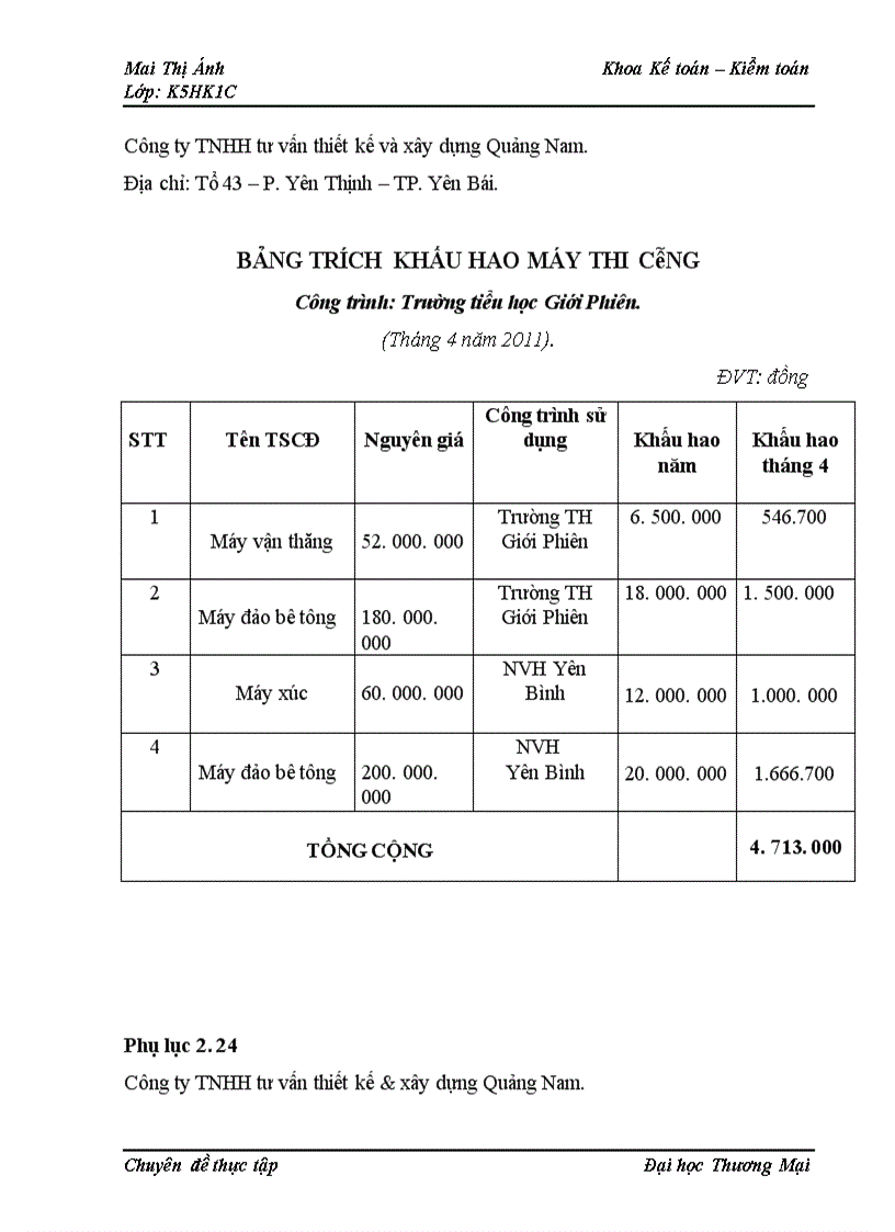 image for page Kế toán chi phí xây lắp công trình Trường tiểu học Giới Phiên 1