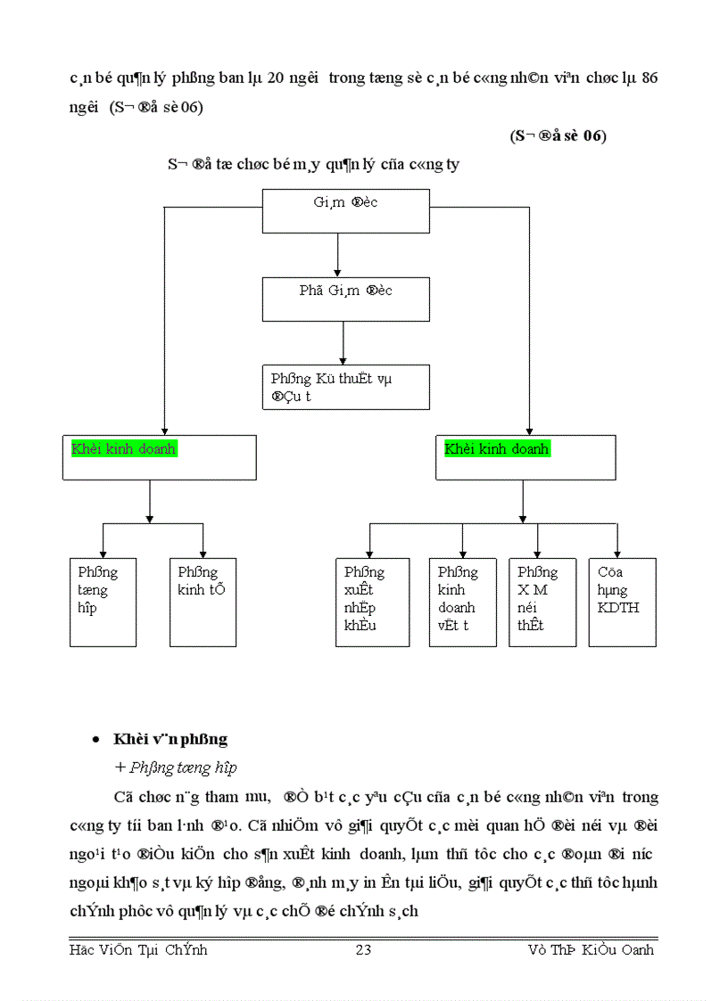 image for page Tổ chức công tác TSCĐ và phân tích tình hình quản lý trang bị và sử dụng TSCĐ ở Công ty S X XNK xe đạp xe máy Hà Nội 1
