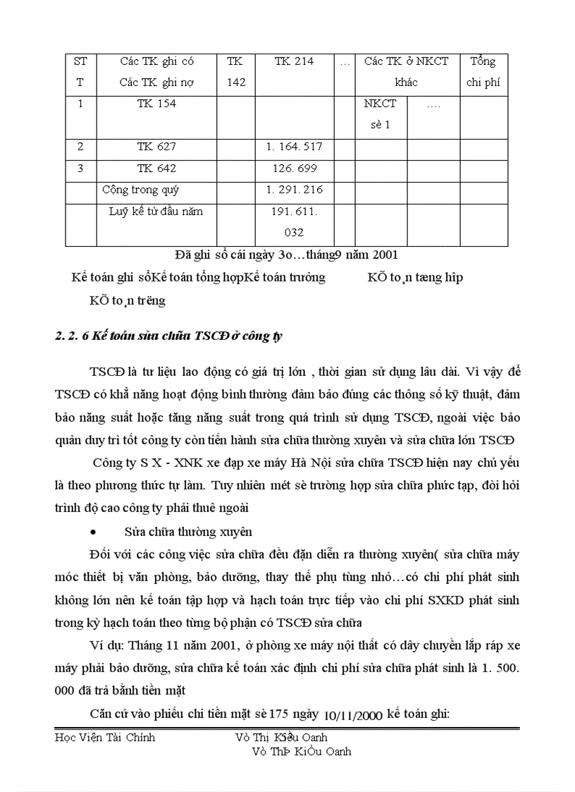 image for page Tổ chức công tác TSCĐ và phân tích tình hình quản lý trang bị và sử dụng TSCĐ ở Công ty S X XNK xe đạp xe máy Hà Nội 1