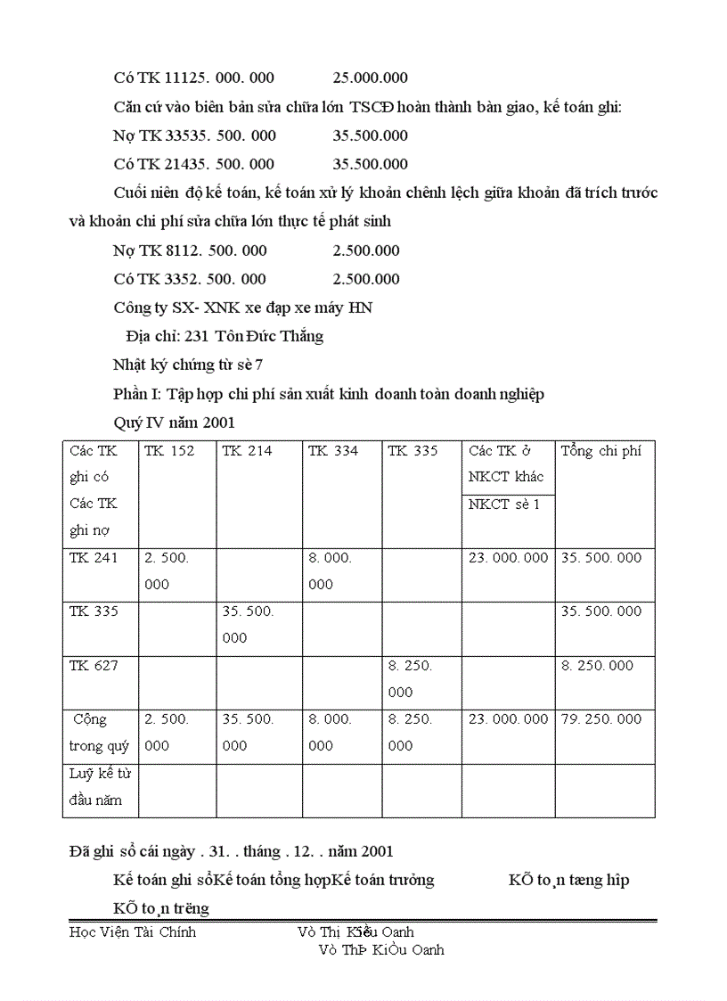 image for page Tổ chức công tác TSCĐ và phân tích tình hình quản lý trang bị và sử dụng TSCĐ ở Công ty S X XNK xe đạp xe máy Hà Nội 1