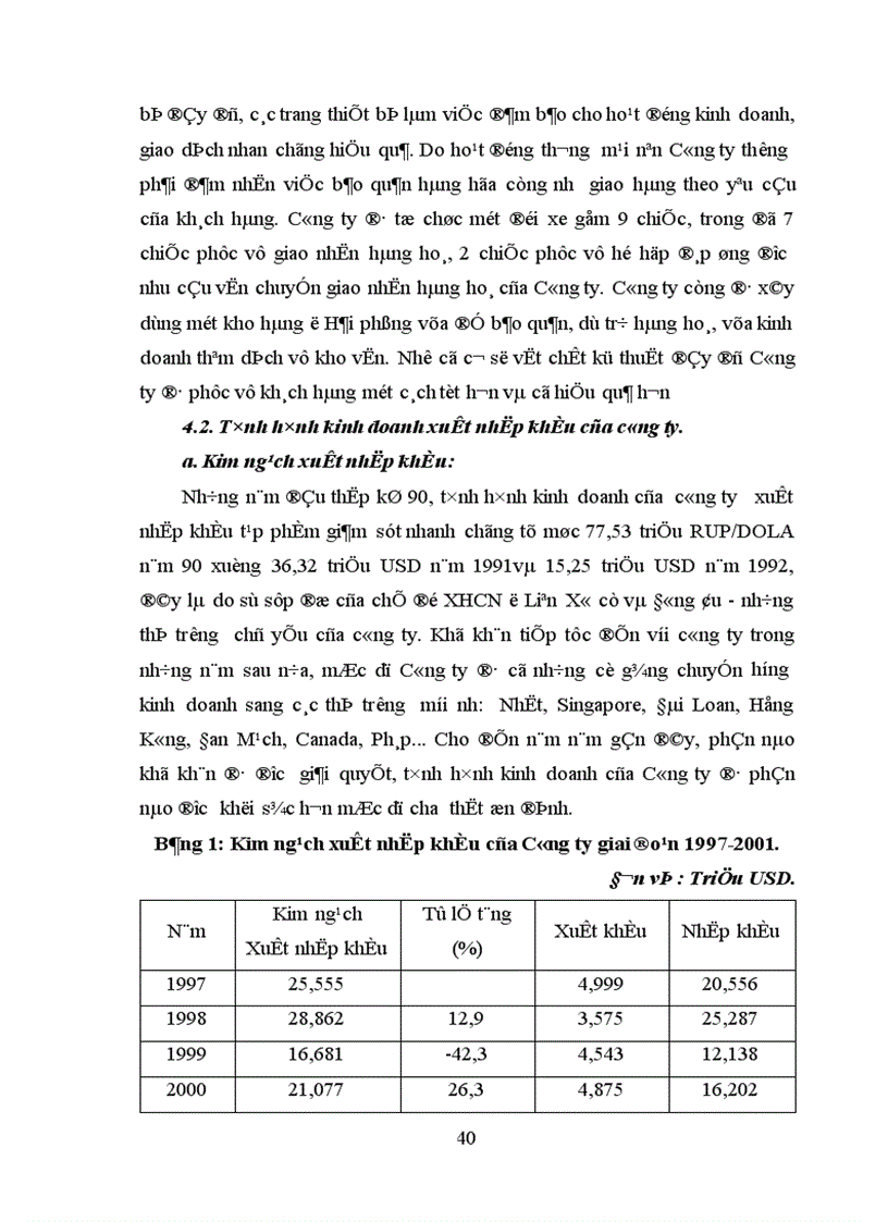 image for page Một số giải pháp phát triển thị trường xuất khẩu hàng thủ công mỹ nghệ tại công ty XNK tạp phẩm Hà Nội TOCONTAP Ha Noi