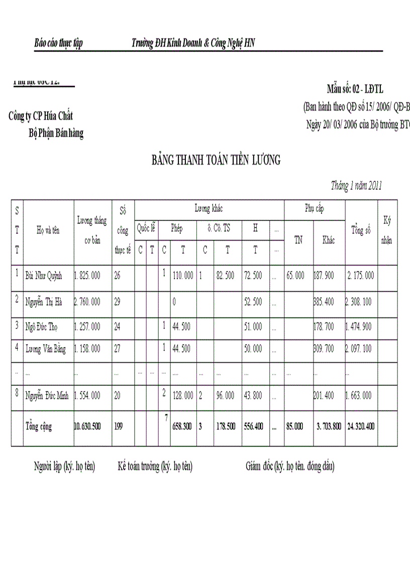 image for page Báo cáo thực tập tại Công ty CP Hoá Chất