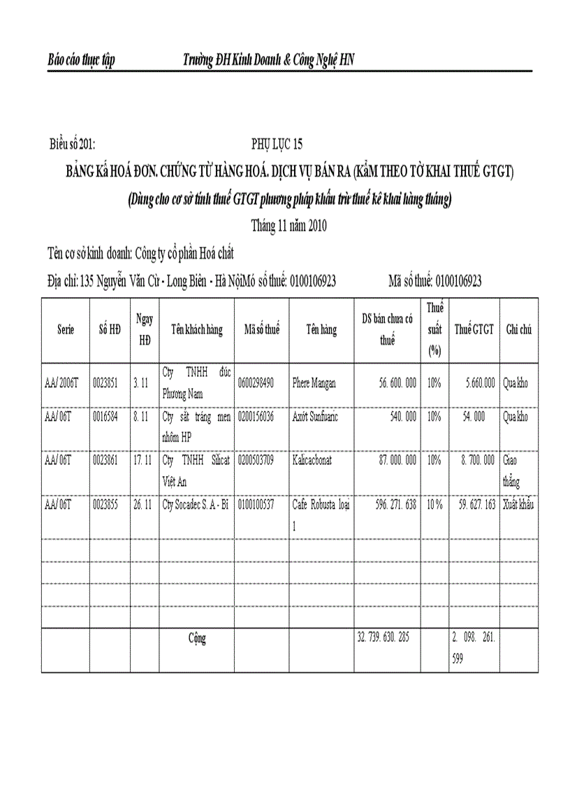image for page Báo cáo thực tập tại Công ty CP Hoá Chất