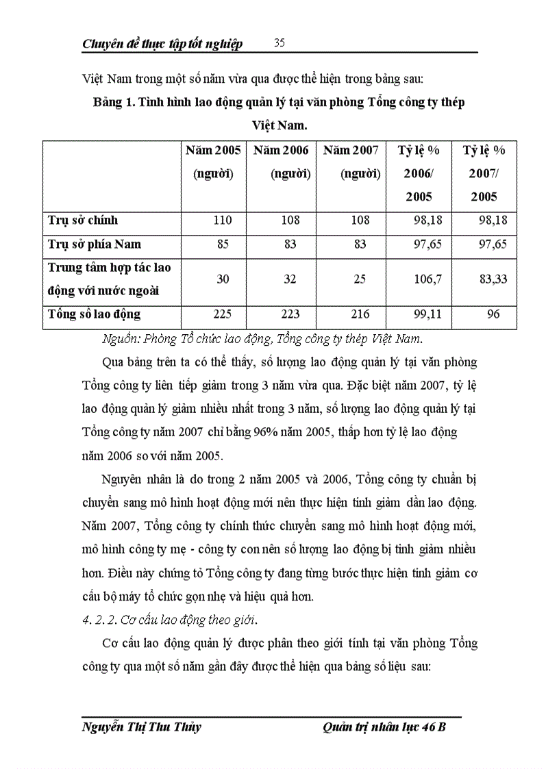 image for page Hoàn thiện công tác tạo động lực làm việc cho lao động quản lý tại cơ quan văn phòng Tổng công ty thép Việt Nam 1