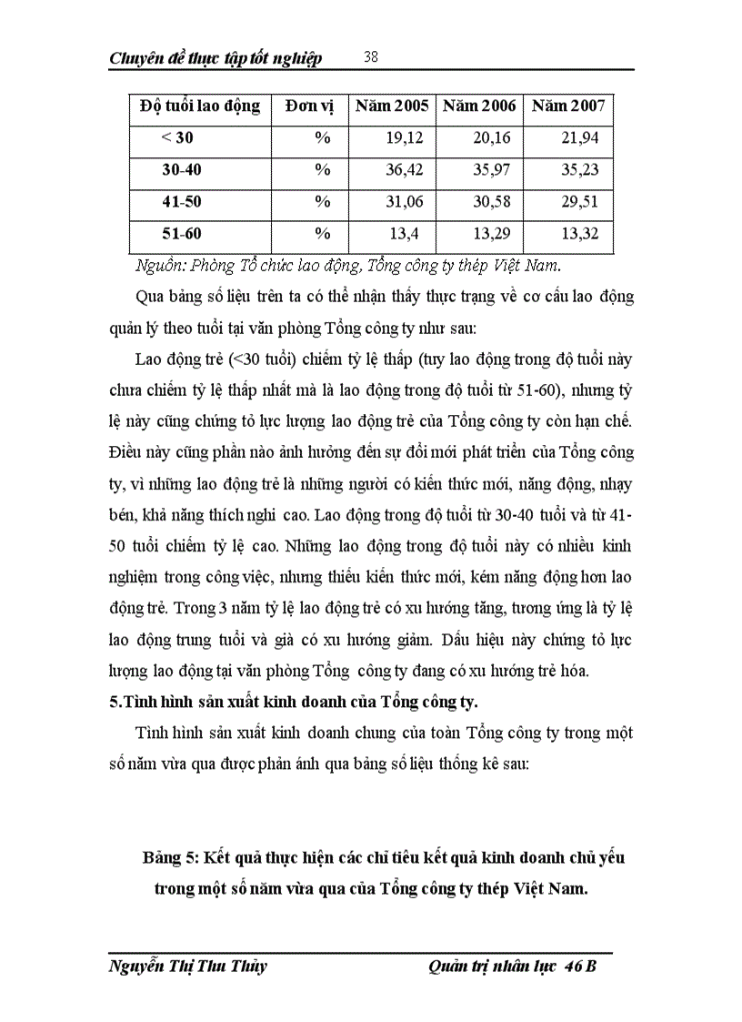 image for page Hoàn thiện công tác tạo động lực làm việc cho lao động quản lý tại cơ quan văn phòng Tổng công ty thép Việt Nam 1