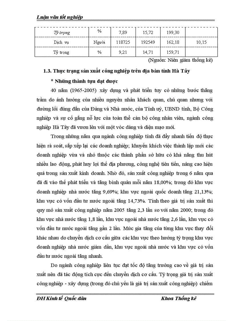 image for page Vận dụng một số phương pháp thống kê để phân tích tình hình phát triển công nghiệp trên địa bàn Hà Tây thời kỳ 2000 2005 và dự đoán đến năm 2007 1