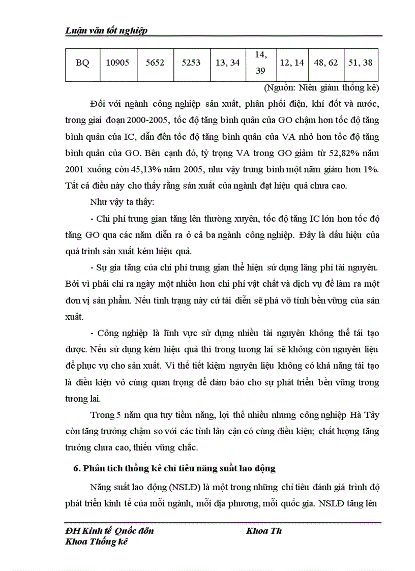image for page Vận dụng một số phương pháp thống kê để phân tích tình hình phát triển công nghiệp trên địa bàn Hà Tây thời kỳ 2000 2005 và dự đoán đến năm 2007 1