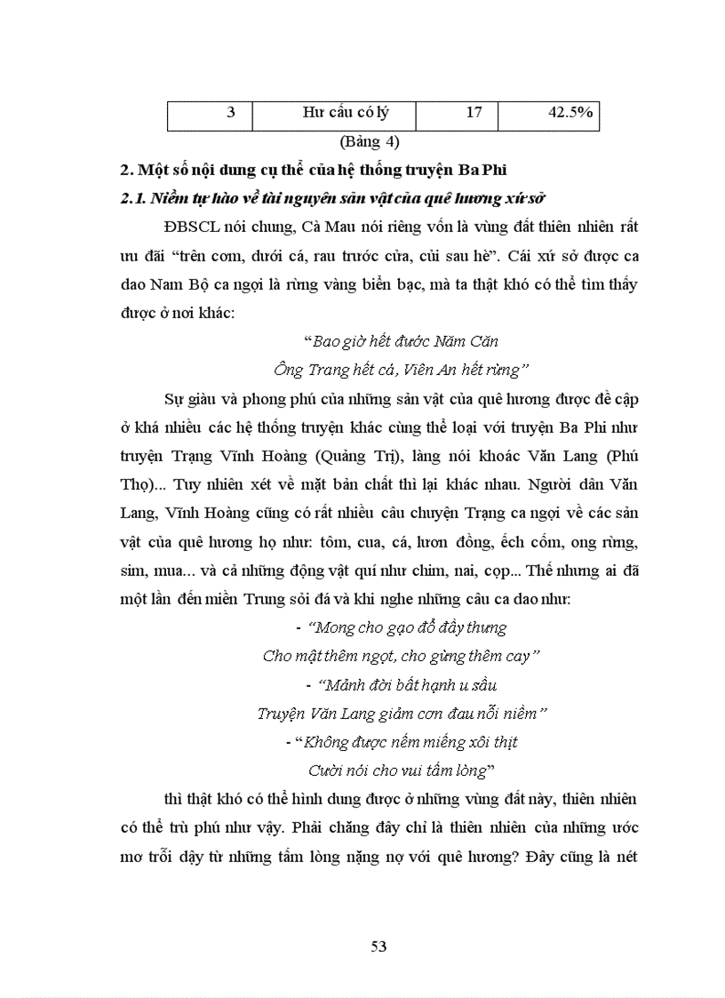 image for page Đặc điểm nội dung của truyện Bác Ba Phi