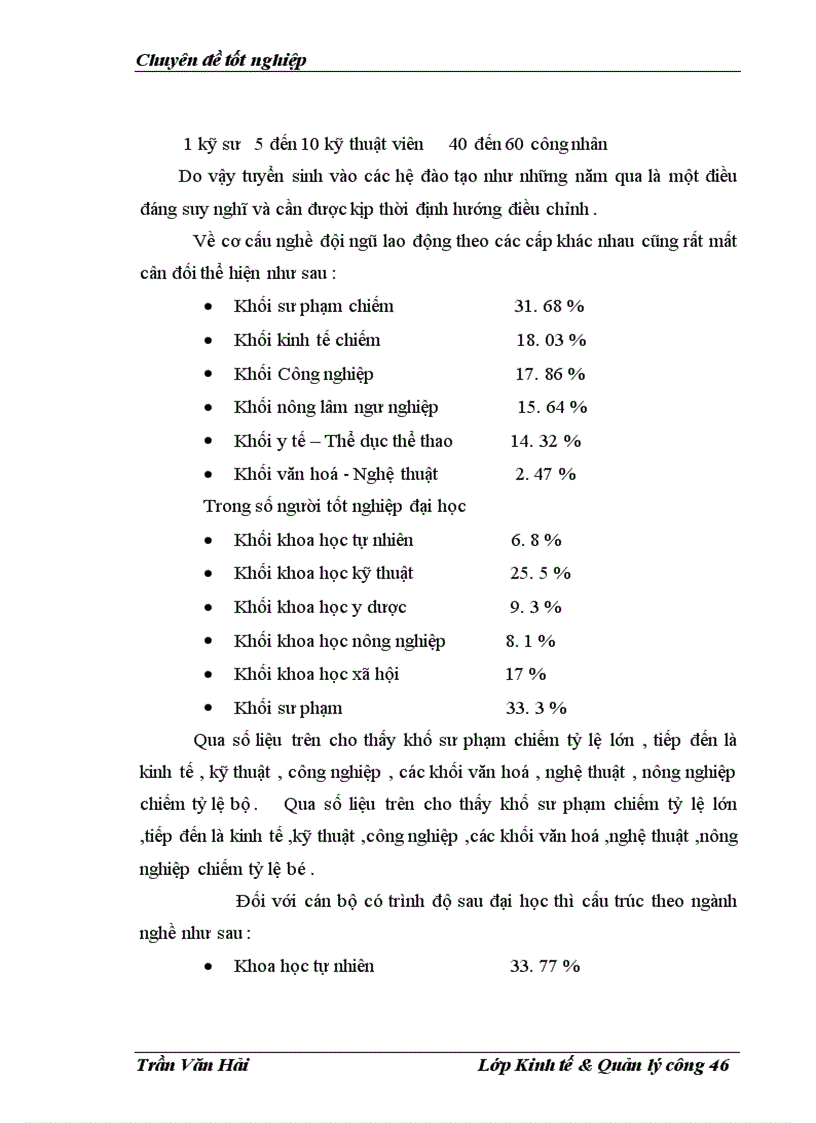 image for page Thực trạng về đào tạo và phát triển nguồn nhân lực của công ty techconvina 1