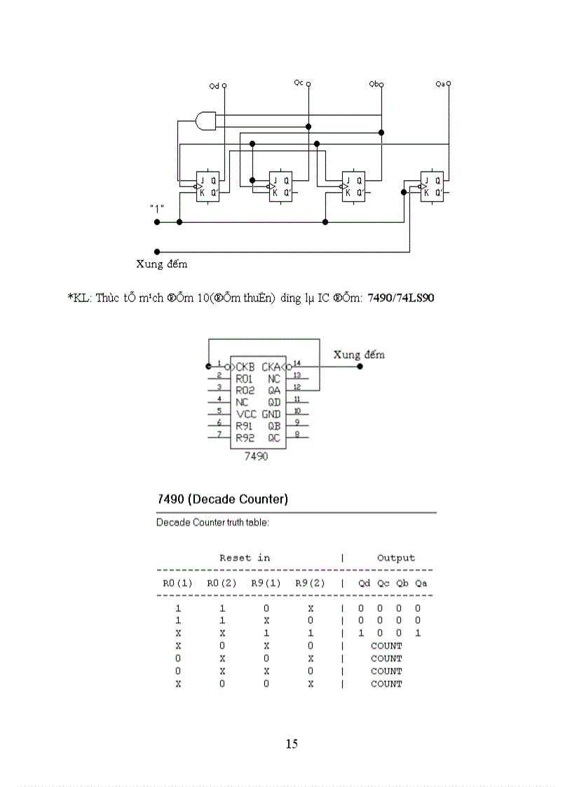 image for page Đo tốc độ động cơ điện có tốc độ 1000vòng phút với sai số 1 và có chỉ thị chiều quay của động cơ 1