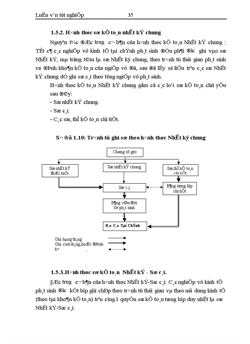 image for page Hoàn thiện công tác kế toán tập hợp chi phí sản xuất và tính giá thành sản phẩm tại công ty 189 Bộ Quốc Phòng 1