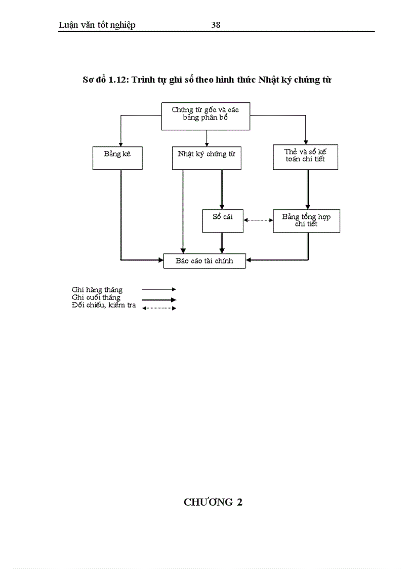 image for page Hoàn thiện công tác kế toán tập hợp chi phí sản xuất và tính giá thành sản phẩm tại công ty 189 Bộ Quốc Phòng 1