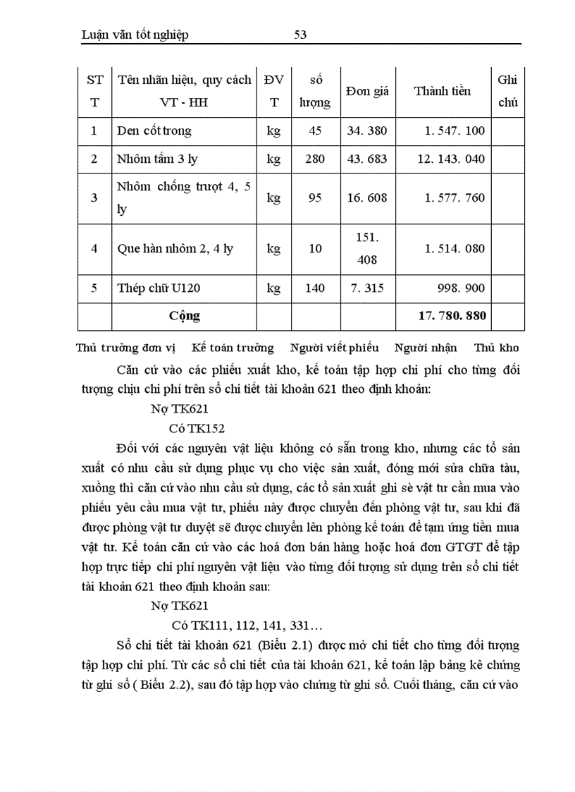 image for page Hoàn thiện công tác kế toán tập hợp chi phí sản xuất và tính giá thành sản phẩm tại công ty 189 Bộ Quốc Phòng 1