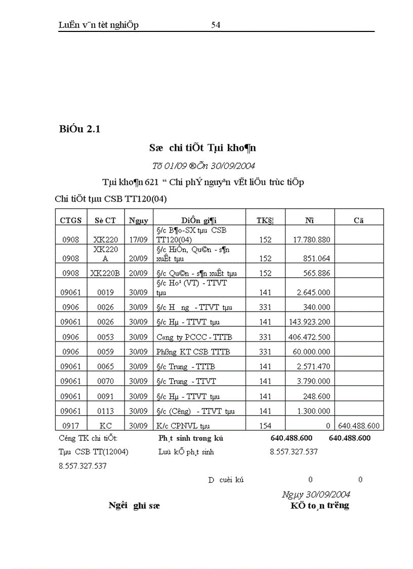 image for page Hoàn thiện công tác kế toán tập hợp chi phí sản xuất và tính giá thành sản phẩm tại công ty 189 Bộ Quốc Phòng 1
