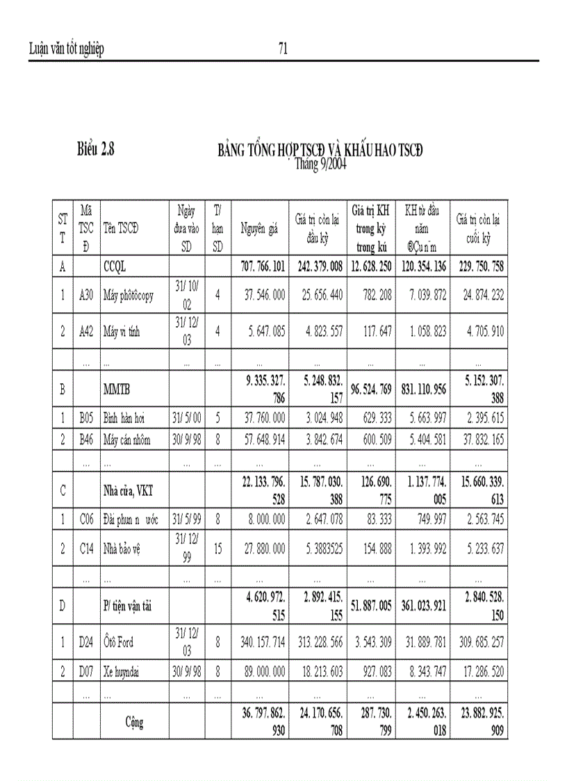 image for page Hoàn thiện công tác kế toán tập hợp chi phí sản xuất và tính giá thành sản phẩm tại công ty 189 Bộ Quốc Phòng 1