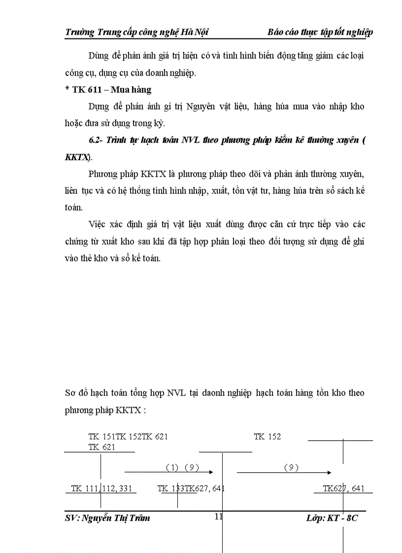image for page Kế toán Nguyên liệu vật liệu và công cụ dụng cụ 1