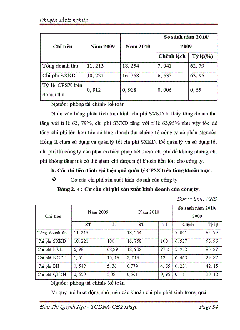 image for page Các giải pháp chủ yếu tăng cường quản lý chi phí sản xuất kinh doanh và hạ giá thành sản phẩm tại công ty cổ phần Nguyễn Hồng II 1