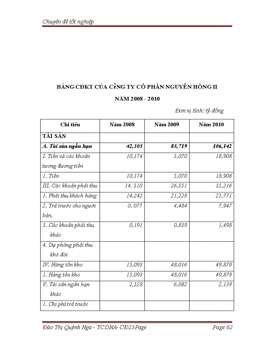 image for page Các giải pháp chủ yếu tăng cường quản lý chi phí sản xuất kinh doanh và hạ giá thành sản phẩm tại công ty cổ phần Nguyễn Hồng II 1