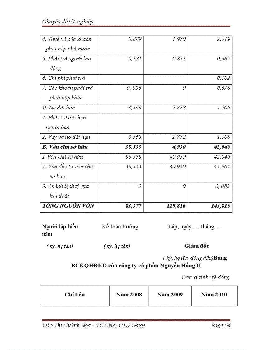 image for page Các giải pháp chủ yếu tăng cường quản lý chi phí sản xuất kinh doanh và hạ giá thành sản phẩm tại công ty cổ phần Nguyễn Hồng II 1