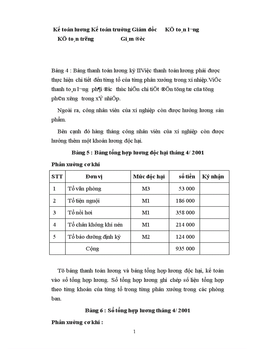 image for page Hạch toán tiền lương và các khoản trích theo lương tại xí nghiệp dược phẩm TW